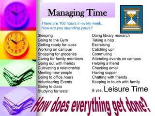 Managing Time
There are 168 hours in every week.
How are you spending yours?
Sleeping
Going to the Gym
Getting ready for class
Working on campus
Shopping for groceries
Caring for family members
Going out with friends
Cultivating a relationship
Meeting new people
Going to office hours
Volunteering Events
Going to class
Studying for tests
Doing library research
Taking a nap
Exercising
Catching up!
Commuting
Attending events on campus
Helping a friend
Checking email
Having supper
Chatting with friends
Keeping in touch with family
& yes, Leisure Time
 