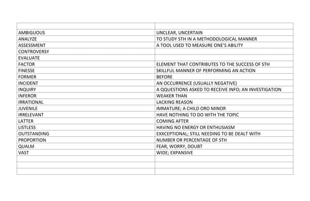 IMPROVE YOUR VOCABULAarrrrrrrrrrdRY.docx