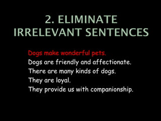 Dogs make wonderful pets.
Dogs are friendly and affectionate.
There are many kinds of dogs.
They are loyal.
They provide us with companionship.
 