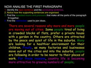 NOW ANALISE THE FIRST PARAGRAPH
1. Identify the topic sentence and the concluding sentence.
2. Notice how the supporting sentences are organised.
3. Find the repeated nouns and pronouns that make all the parts of the paragraph
    fit together.
4. Find the connectors used to join ideas.

    There are several reasons why more and more people
    are moving out of cities. Some people tired of living
    in crowded blocks of flats, prefer a private house
    with a garden in the country. Others are attracted
    by the peace and quiet of life in the suburbs. Many
    are looking for a healthier environment for their
    children. Finally, as many factories and businesses
    move out of the cities and into the suburbs, people
    are following in order to be nearer to their places of
    work. For these reasons, country life is becoming
    more attractive to growing numbers of people.
 