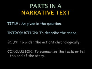 TITLE : As given in the question.

INTRODUCTION: To describe the scene.

BODY: To order the actions chronologically.

CONCLUSION: To summarize the facts or tell
 the end of the story.
 