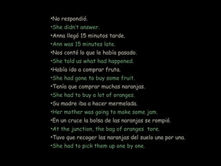 •No respondió.
•She didn’t answer.
•Anna llegó 15 minutos tarde.
•Ann was 15 minutes late.
•Nos contó lo que le había pasado.
•She told us what had happened.
•Había ido a comprar fruta.
•She had gone to buy some fruit.
•Tenía que comprar muchas naranjas.
•She had to buy a lot of oranges.
•Su madre iba a hacer mermelada.
•Her mother was going to make some jam.
•En un cruce la bolsa de las naranjas se rompió.
•At the junction, the bag of oranges tore.
•Tuvo que recoger las naranjas del suelo una por una.
•She had to pick them up one by one.
 