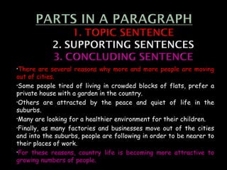 •There   are several reasons why more and more people are moving
out of cities.
•Some people tired of living in crowded blocks of flats, prefer a

private house with a garden in the country.
•Others are attracted by the peace and quiet of life in the

suburbs.
•Many are looking for a healthier environment for their children.

•Finally, as many factories and businesses move out of the cities

and into the suburbs, people are following in order to be nearer to
their places of work.
•For these reasons, country life is becoming more attractive to

growing numbers of people.
 