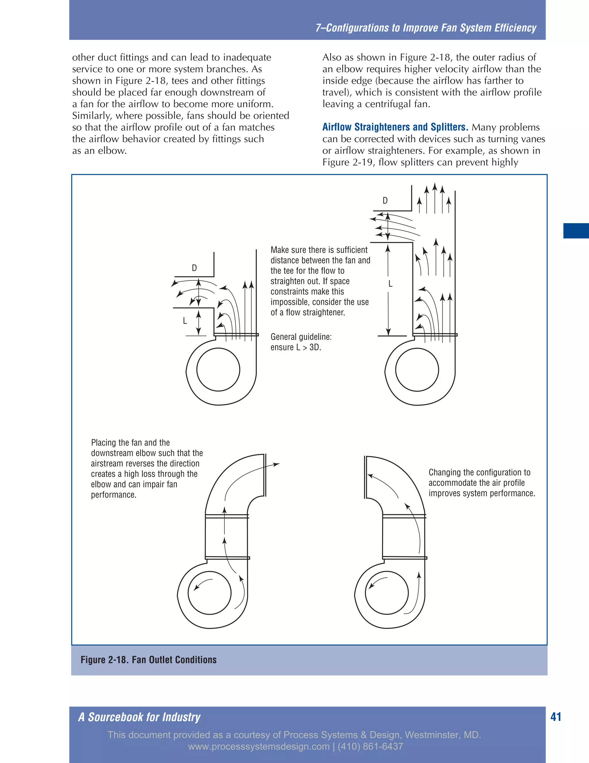 A Sourcebook for Industry 41
7–Configurations to Improve Fan System Efficiency
other duct fittings and can lead to inadequate
service to one or more system branches. As
shown in Figure 2-18, tees and other fittings
should be placed far enough downstream of
a fan for the airflow to become more uniform.
Similarly, where possible, fans should be oriented
so that the airflow profile out of a fan matches
the airflow behavior created by fittings such
as an elbow.
Also as shown in Figure 2-18, the outer radius of
an elbow requires higher velocity airflow than the
inside edge (because the airflow has farther to
travel), which is consistent with the airflow profile
leaving a centrifugal fan.
Airflow Straighteners and Splitters. Many problems
can be corrected with devices such as turning vanes
or airflow straighteners. For example, as shown in
Figure 2-19, flow splitters can prevent highly
Figure 2-18. Fan Outlet Conditions
Changing the configuration to
accommodate the air profile
improves system performance.
Placing the fan and the
downstream elbow such that the
airstream reverses the direction
creates a high loss through the
elbow and can impair fan
performance.
D
D
L
L
Make sure there is sufficient
distance between the fan and
the tee for the flow to
straighten out. If space
constraints make this
impossible, consider the use
of a flow straightener.
General guideline:
ensure L > 3D.
This document provided as a courtesy of Process Systems & Design, Westminster, MD.
www.processsystemsdesign.com | (410) 861-6437
 