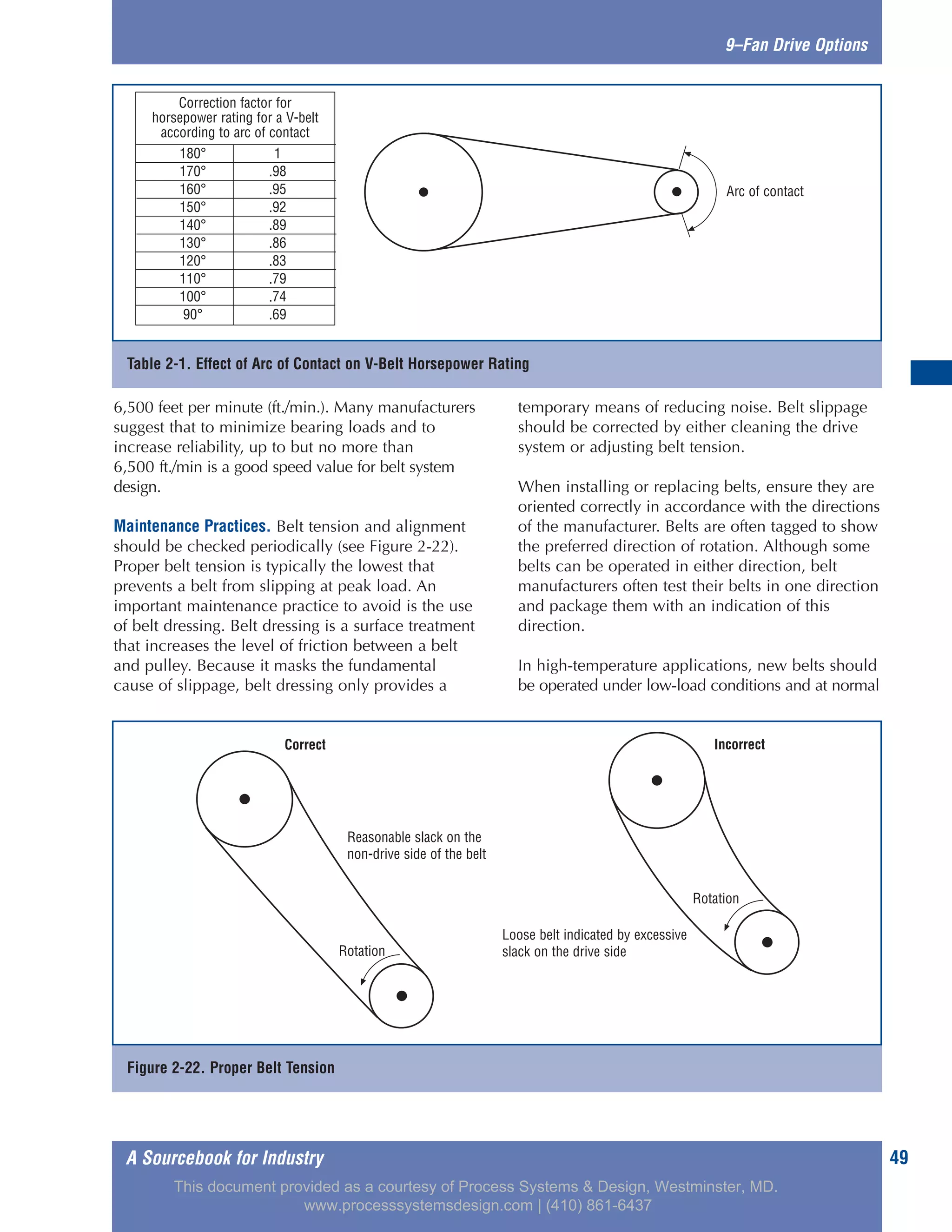 A Sourcebook for Industry 49
9–Fan Drive Options
6,500 feet per minute (ft./min.). Many manufacturers
suggest that to minimize bearing loads and to
increase reliability, up to but no more than
6,500 ft./min is a good speed value for belt system
design.
Maintenance Practices. Belt tension and alignment
should be checked periodically (see Figure 2-22).
Proper belt tension is typically the lowest that
prevents a belt from slipping at peak load. An
important maintenance practice to avoid is the use
of belt dressing. Belt dressing is a surface treatment
that increases the level of friction between a belt
and pulley. Because it masks the fundamental
cause of slippage, belt dressing only provides a
temporary means of reducing noise. Belt slippage
should be corrected by either cleaning the drive
system or adjusting belt tension.
When installing or replacing belts, ensure they are
oriented correctly in accordance with the directions
of the manufacturer. Belts are often tagged to show
the preferred direction of rotation. Although some
belts can be operated in either direction, belt
manufacturers often test their belts in one direction
and package them with an indication of this
direction.
In high-temperature applications, new belts should
be operated under low-load conditions and at normal
Table 2-1. Effect of Arc of Contact on V-Belt Horsepower Rating
Arc of contact
Figure 2-22. Proper Belt Tension
IncorrectCorrect
Rotation
Rotation
Loose belt indicated by excessive
slack on the drive side
Reasonable slack on the
non-drive side of the belt
Correction factor for
horsepower rating for a V-belt
according to arc of contact
180° 1
170° .98
160° .95
150° .92
140° .89
130° .86
120° .83
110° .79
100° .74
90° .69
This document provided as a courtesy of Process Systems & Design, Westminster, MD.
www.processsystemsdesign.com | (410) 861-6437
 