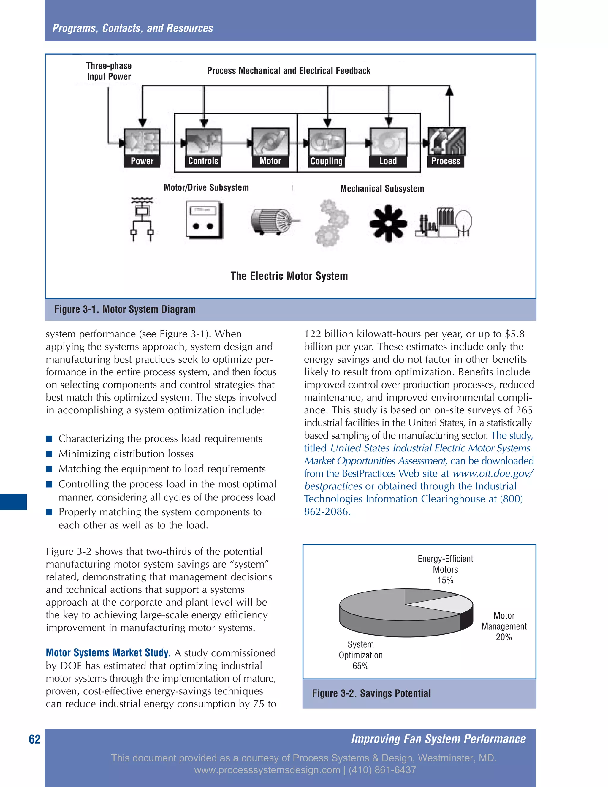Figure 3-1. Motor System Diagram
Improving Fan System Performance62
system performance (see Figure 3-1). When
applying the systems approach, system design and
manufacturing best practices seek to optimize per-
formance in the entire process system, and then focus
on selecting components and control strategies that
best match this optimized system. The steps involved
in accomplishing a system optimization include:
■ Characterizing the process load requirements
■ Minimizing distribution losses
■ Matching the equipment to load requirements
■ Controlling the process load in the most optimal
manner, considering all cycles of the process load
■ Properly matching the system components to
each other as well as to the load.
Figure 3-2 shows that two-thirds of the potential
manufacturing motor system savings are “system”
related, demonstrating that management decisions
and technical actions that support a systems
approach at the corporate and plant level will be
the key to achieving large-scale energy efficiency
improvement in manufacturing motor systems.
Motor Systems Market Study. A study commissioned
by DOE has estimated that optimizing industrial
motor systems through the implementation of mature,
proven, cost-effective energy-savings techniques
can reduce industrial energy consumption by 75 to
122 billion kilowatt-hours per year, or up to $5.8
billion per year. These estimates include only the
energy savings and do not factor in other benefits
likely to result from optimization. Benefits include
improved control over production processes, reduced
maintenance, and improved environmental compli-
ance. This study is based on on-site surveys of 265
industrial facilities in the United States, in a statistically
based sampling of the manufacturing sector. The study,
titled United States Industrial Electric Motor Systems
Market Opportunities Assessment, can be downloaded
from the BestPractices Web site at www.oit.doe.gov/
bestpractices or obtained through the Industrial
Technologies Information Clearinghouse at (800)
862-2086.
Programs, Contacts, and Resources
Figure 3-2. Savings Potential
System
Optimization
65%
Energy-Efficient
Motors
15%
Motor
Management
20%
Motor/Drive Subsystem
Power Controls Motor Coupling Load Process
Process Mechanical and Electrical Feedback
The Electric Motor System
Mechanical Subsystem
Three-phase
Input Power
This document provided as a courtesy of Process Systems & Design, Westminster, MD.
www.processsystemsdesign.com | (410) 861-6437
 