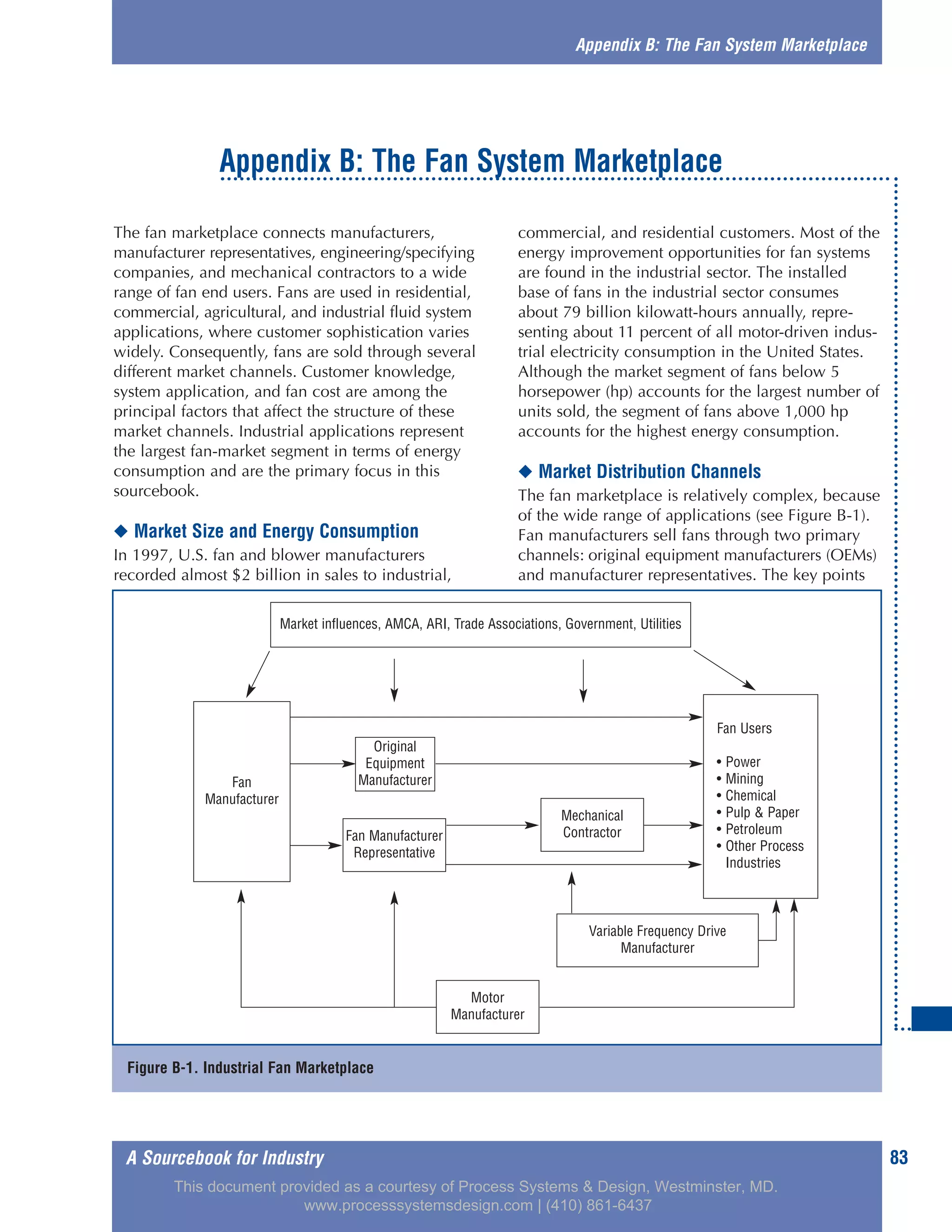 A Sourcebook for Industry 83
The fan marketplace connects manufacturers,
manufacturer representatives, engineering/specifying
companies, and mechanical contractors to a wide
range of fan end users. Fans are used in residential,
commercial, agricultural, and industrial fluid system
applications, where customer sophistication varies
widely. Consequently, fans are sold through several
different market channels. Customer knowledge,
system application, and fan cost are among the
principal factors that affect the structure of these
market channels. Industrial applications represent
the largest fan-market segment in terms of energy
consumption and are the primary focus in this
sourcebook.
◆ Market Size and Energy Consumption
In 1997, U.S. fan and blower manufacturers
recorded almost $2 billion in sales to industrial,
commercial, and residential customers. Most of the
energy improvement opportunities for fan systems
are found in the industrial sector. The installed
base of fans in the industrial sector consumes
about 79 billion kilowatt-hours annually, repre-
senting about 11 percent of all motor-driven indus-
trial electricity consumption in the United States.
Although the market segment of fans below 5
horsepower (hp) accounts for the largest number of
units sold, the segment of fans above 1,000 hp
accounts for the highest energy consumption.
◆ Market Distribution Channels
The fan marketplace is relatively complex, because
of the wide range of applications (see Figure B-1).
Fan manufacturers sell fans through two primary
channels: original equipment manufacturers (OEMs)
and manufacturer representatives. The key points
Appendix B: The Fan System Marketplace
Appendix B: The Fan System Marketplace
Figure B-1. Industrial Fan Marketplace
Original
Equipment
Manufacturer
Fan Users
• Power
• Mining
• Chemical
• Pulp & Paper
• Petroleum
• Other Process
Industries
Fan
Manufacturer
Fan Manufacturer
Representative
Variable Frequency Drive
Manufacturer
Motor
Manufacturer
Mechanical
Contractor
Market influences, AMCA, ARI, Trade Associations, Government, Utilities
This document provided as a courtesy of Process Systems & Design, Westminster, MD.
www.processsystemsdesign.com | (410) 861-6437
 