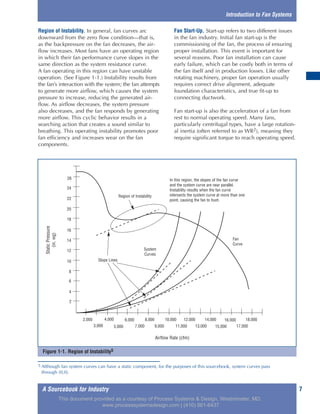 A Sourcebook for Industry
Figure 1-1. Region of Instability5
7
Region of Instability. In general, fan curves arc
downward from the zero flow condition—that is,
as the backpressure on the fan decreases, the air-
flow increases. Most fans have an operating region
in which their fan performance curve slopes in the
same direction as the system resistance curve.
A fan operating in this region can have unstable
operation. (See Figure 1-1.) Instability results from
the fan’s interaction with the system; the fan attempts
to generate more airflow, which causes the system
pressure to increase, reducing the generated air-
flow. As airflow decreases, the system pressure
also decreases, and the fan responds by generating
more airflow. This cyclic behavior results in a
searching action that creates a sound similar to
breathing. This operating instability promotes poor
fan efficiency and increases wear on the fan
components.
Fan Start-Up. Start-up refers to two different issues
in the fan industry. Initial fan start-up is the
commissioning of the fan, the process of ensuring
proper installation. This event is important for
several reasons. Poor fan installation can cause
early failure, which can be costly both in terms of
the fan itself and in production losses. Like other
rotating machinery, proper fan operation usually
requires correct drive alignment, adequate
foundation characteristics, and true fit-up to
connecting ductwork.
Fan start-up is also the acceleration of a fan from
rest to normal operating speed. Many fans,
particularly centrifugal types, have a large rotation-
al inertia (often referred to as WR2), meaning they
require significant torque to reach operating speed.
Introduction to Fan Systems
5 Although fan system curves can have a static component, for the purposes of this sourcebook, system curves pass
through (0,0).
Slope Lines
2,000 4,000
3,000 13,000 15,000 17,00011,0005,000 7,000 9,000
6,000 8,000 10,000 12,000 14,000 16,000 18,000
Region of Instability
System
Curves
StaticPressure
(in.wg)
Airflow Rate (cfm)
Fan
Curve
26
24
22
20
18
16
14
12
10
8
6
4
2
In this region, the slopes of the fan curve
and the system curve are near parallel.
Instability results when the fan curve
intersects the system curve at more than one
point, causing the fan to hunt.
This document provided as a courtesy of Process Systems & Design, Westminster, MD.
www.processsystemsdesign.com | (410) 861-6437
 
