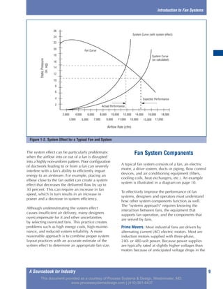 Figure 1-2. System Effect for a Typical Fan and System
9
The system effect can be particularly problematic
when the airflow into or out of a fan is disrupted
into a highly non-uniform pattern. Poor configuration
of ductwork leading to or from a fan can severely
interfere with a fan’s ability to efficiently impart
energy to an airstream. For example, placing an
elbow close to the fan outlet can create a system
effect that decreases the delivered flow by up to
30 percent. This can require an increase in fan
speed, which in turn results in an increase in
power and a decrease in system efficiency.
Although underestimating the system effect
causes insufficient air delivery, many designers
overcompensate for it and other uncertainties
by selecting oversized fans. This practice creates
problems such as high energy costs, high mainte-
nance, and reduced system reliability. A more
reasonable approach is to combine proper system
layout practices with an accurate estimate of the
system effect to determine an appropriate fan size.
Fan System Components
A typical fan system consists of a fan, an electric
motor, a drive system, ducts or piping, flow control
devices, and air conditioning equipment (filters,
cooling coils, heat exchangers, etc.). An example
system is illustrated in a diagram on page 10.
To effectively improve the performance of fan
systems, designers and operators must understand
how other system components function as well.
The “systems approach” requires knowing the
interaction between fans, the equipment that
supports fan operation, and the components that
are served by fans.
Prime Movers. Most industrial fans are driven by
alternating current (AC) electric motors. Most are
induction motors supplied with three-phase,
240- or 480-volt power. Because power supplies
are typically rated at slightly higher voltages than
motors because of anticipated voltage drops in the
Introduction to Fan Systems
System Curve (with system effect)
System Curve
(as calculated)
Expected Performance
Actual Performance
Fan Curve
26
24
22
20
18
16
14
12
10
8
6
4
2
StaticPressure
(in.wg)
2,000 4,000
3,000 13,000 15,000 17,00011,0005,000 7,000 9,000
6,000 8,000 10,000 12,000 14,000 16,000 18,000
Airflow Rate (cfm)
A Sourcebook for Industry
This document provided as a courtesy of Process Systems & Design, Westminster, MD.
www.processsystemsdesign.com | (410) 861-6437
 