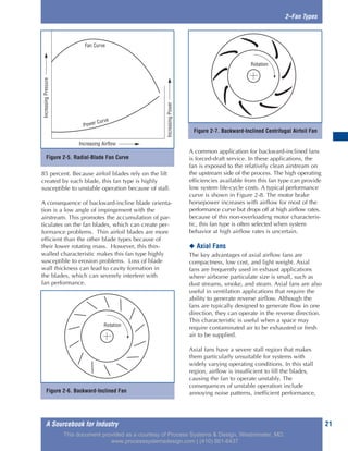 A Sourcebook for Industry 21
2–Fan Types
85 percent. Because airfoil blades rely on the lift
created by each blade, this fan type is highly
susceptible to unstable operation because of stall.
A consequence of backward-incline blade orienta-
tion is a low angle of impingement with the
airstream. This promotes the accumulation of par-
ticulates on the fan blades, which can create per-
formance problems. Thin airfoil blades are more
efficient than the other blade types because of
their lower rotating mass. However, this thin-
walled characteristic makes this fan type highly
susceptible to erosion problems. Loss of blade
wall thickness can lead to cavity formation in
the blades, which can severely interfere with
fan performance.
A common application for backward-inclined fans
is forced-draft service. In these applications, the
fan is exposed to the relatively clean airstream on
the upstream side of the process. The high operating
efficiencies available from this fan type can provide
low system life-cycle costs. A typical performance
curve is shown in Figure 2-8. The motor brake
horsepower increases with airflow for most of the
performance curve but drops off at high airflow rates.
because of this non-overloading motor characteris-
tic, this fan type is often selected when system
behavior at high airflow rates is uncertain.
◆ Axial Fans
The key advantages of axial airflow fans are
compactness, low cost, and light weight. Axial
fans are frequently used in exhaust applications
where airborne particulate size is small, such as
dust streams, smoke, and steam. Axial fans are also
useful in ventilation applications that require the
ability to generate reverse airflow. Although the
fans are typically designed to generate flow in one
direction, they can operate in the reverse direction.
This characteristic is useful when a space may
require contaminated air to be exhausted or fresh
air to be supplied.
Axial fans have a severe stall region that makes
them particularly unsuitable for systems with
widely varying operating conditions. In this stall
region, airflow is insufficient to fill the blades,
causing the fan to operate unstably. The
consequences of unstable operation include
annoying noise patterns, inefficient performance,
Figure 2-5. Radial-Blade Fan Curve
Fan Curve
Increasing Airflow
IncreasingPower
Power Curve
Figure 2-6. Backward-Inclined Fan
Rotation
Figure 2-7. Backward-Inclined Centrifugal Airfoil Fan
Rotation
IncreasingPressure
This document provided as a courtesy of Process Systems & Design, Westminster, MD.
www.processsystemsdesign.com | (410) 861-6437
 