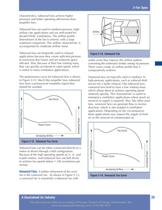A Sourcebook for Industry 23
2–Fan Types
characteristics, tubeaxial fans achieve higher
pressures and better operating efficiencies than
propeller fans.
Tubeaxial fans are used in medium-pressure, high-
airflow rate applications and are well-suited for
ducted HVAC installations. The airflow profile
downstream of the fan is uneven, with a large
rotational component. This airflow characteristic is
accompanied by moderate airflow noise.
Tubeaxial fans are frequently used in exhaust
applications because they create sufficient pressure
to overcome duct losses and are relatively space
efficient. Also, because of their low rotating mass,
they can quickly accelerate to rated speed, which
is useful in many ventilation applications.
The performance curve for tubeaxial fans is shown
in Figure 2-12. Much like propeller fans, tubeaxial
fans have a pronounced instability region that
should be avoided.
Tubeaxial fans can be either connected directly to a
motor or driven through a belt configuration.
Because of the high operating speeds of 2-, 4-, and
6-pole motors, most tubeaxial fans use belt drives
to achieve fan speeds below 1,100 revolutions per
minute.
Vaneaxial Fans. A further refinement of the axial
fan is the vaneaxial fan. As shown in Figure 2-13,
a vaneaxial fan is essentially a tubeaxial fan with
outlet vanes that improve the airflow pattern,
converting the airstream’s kinetic energy to pressure.
These vanes create an airflow profile that is
comparatively uniform.
Vaneaxial fans are typically used in medium- to
high-pressure applications, such as induced draft
service for a boiler exhaust. Like tubeaxial fans,
vaneaxial fans tend to have a low rotating mass,
which allows them to achieve operating speed
relatively quickly. This characteristic is useful in
emergency ventilation applications where quick air
removal or supply is required. Also, like other axial
fans, vaneaxial fans can generate flow in reverse
direction, which is also helpful in ventilation
applications. Depending on the circumstances,
these applications may require the supply of fresh
air or the removal of contaminated air.
Figure 2-13. Vaneaxial Fan
Airflow
Figure 2-12. Tubeaxial Fan Curve
Fan Curve
Increasing Airflow
Power Curve
IncreasingPressure
IncreasingPower
Figure 2-14. Vaneaxial Fan Curve
Fan Curve
Increasing Airflow
Power Curve
IncreasingPressure
IncreasingPower
This document provided as a courtesy of Process Systems & Design, Westminster, MD.
www.processsystemsdesign.com | (410) 861-6437
 
