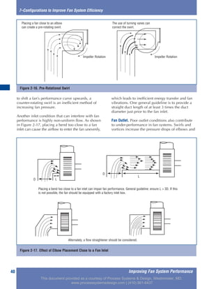 Improving Fan System Performance40
7–Configurations to Improve Fan System Efficiency
to shift a fan’s performance curve upwards, a
counter-rotating swirl is an inefficient method of
increasing fan pressure.
Another inlet condition that can interfere with fan
performance is highly non-uniform flow. As shown
in Figure 2-17, placing a bend too close to a fan
inlet can cause the airflow to enter the fan unevenly,
which leads to inefficient energy transfer and fan
vibrations. One general guideline is to provide a
straight duct length of at least 3 times the duct
diameter just prior to the fan inlet.
Fan Outlet. Poor outlet conditions also contribute
to under-performance in fan systems. Swirls and
vortices increase the pressure drops of elbows and
Figure 2-16. Pre-Rotational Swirl
Placing a fan close to an elbow
can create a pre-rotating swirl.
The use of turning vanes can
correct the swirl.
Impeller Rotation Impeller Rotation
Figure 2-17. Effect of Elbow Placement Close to a Fan Inlet
D
D
L
L
Placing a bend too close to a fan inlet can impair fan performance. General guideline: ensure L > 3D. If this
is not possible, the fan should be equipped with a factory inlet box.
Alternately, a flow straightener should be considered.
This document provided as a courtesy of Process Systems & Design, Westminster, MD.
www.processsystemsdesign.com | (410) 861-6437
 