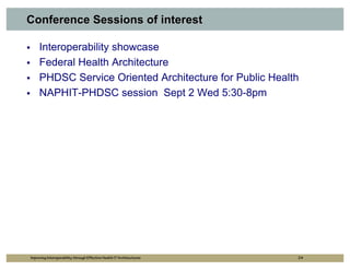 Conference Sessions of interest

     Interoperability showcase
     Federal Health Architecture
     PHDSC Service Oriented Architecture for Public Health
     NAPHIT-PHDSC session Sept 2 Wed 5:30-8pm




Improving Interoperability through Effective Health IT Architectures   24
 