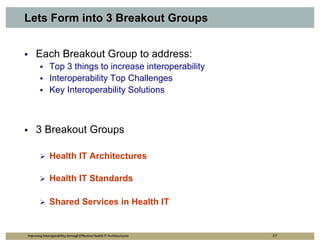 Lets Form into 3 Breakout Groups


     Each Breakout Group to address:
              Top 3 things to increase interoperability
              Interoperability Top Challenges
              Key Interoperability Solutions



     3 Breakout Groups

              Health IT Architectures

              Health IT Standards

              Shared Services in Health IT


Improving Interoperability through Effective Health IT Architectures   27
 