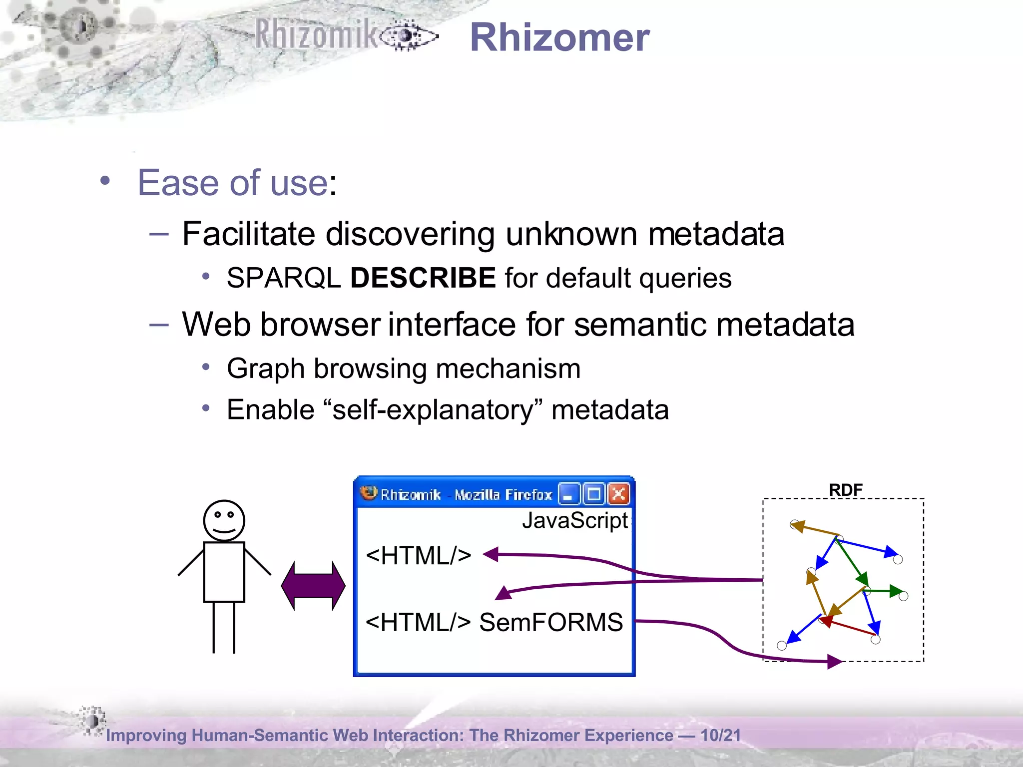 Rhizomer Ease of use : Facilitate discovering unknown metadata SPARQL  DESCRIBE  for default queries Web browser interface for semantic metadata Graph browsing mechanism Enable “self-explanatory” metadata RDF <HTML/> <HTML/> SemFORMS JavaScript 
