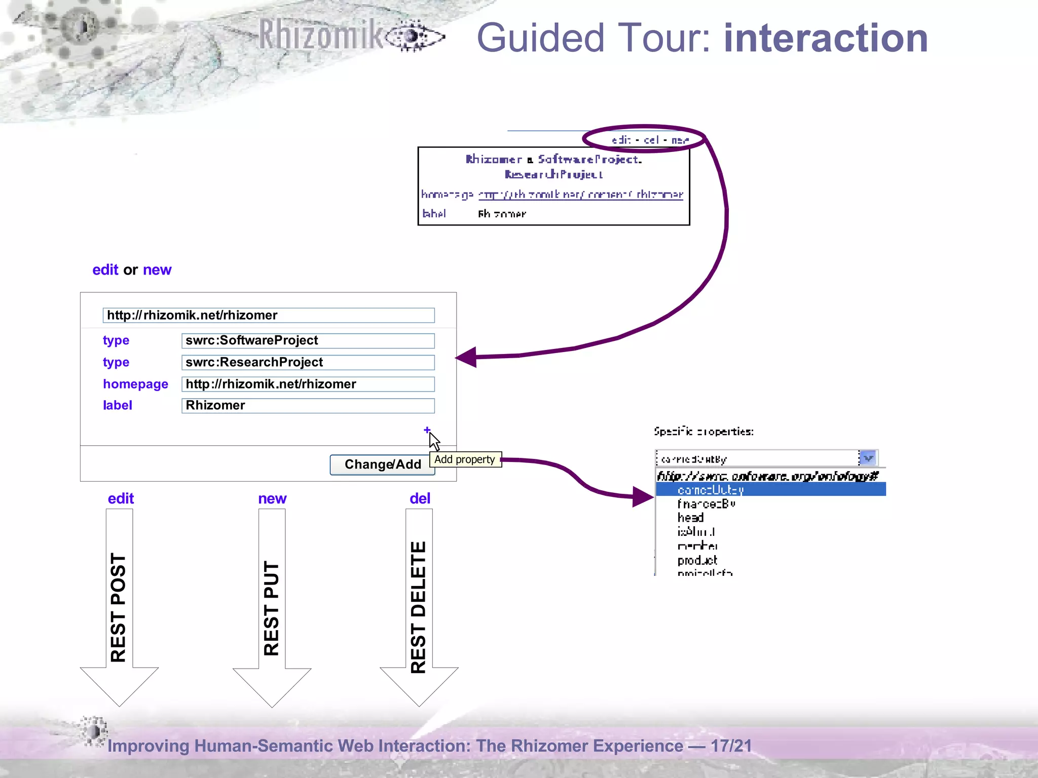 Guided Tour:  interaction 