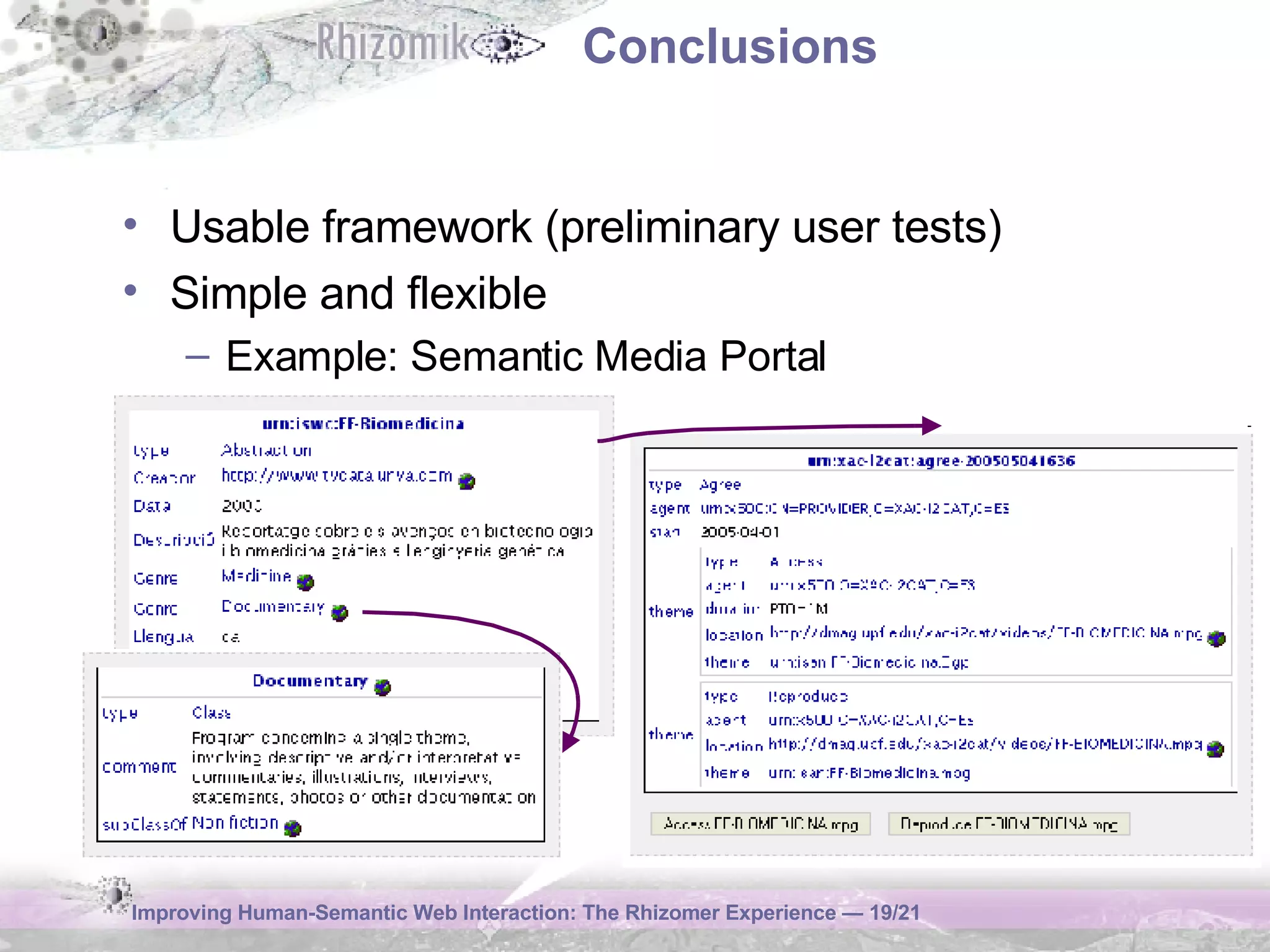 Conclusions Usable framework (preliminary user tests) Simple and flexible Example: Semantic Media Portal 