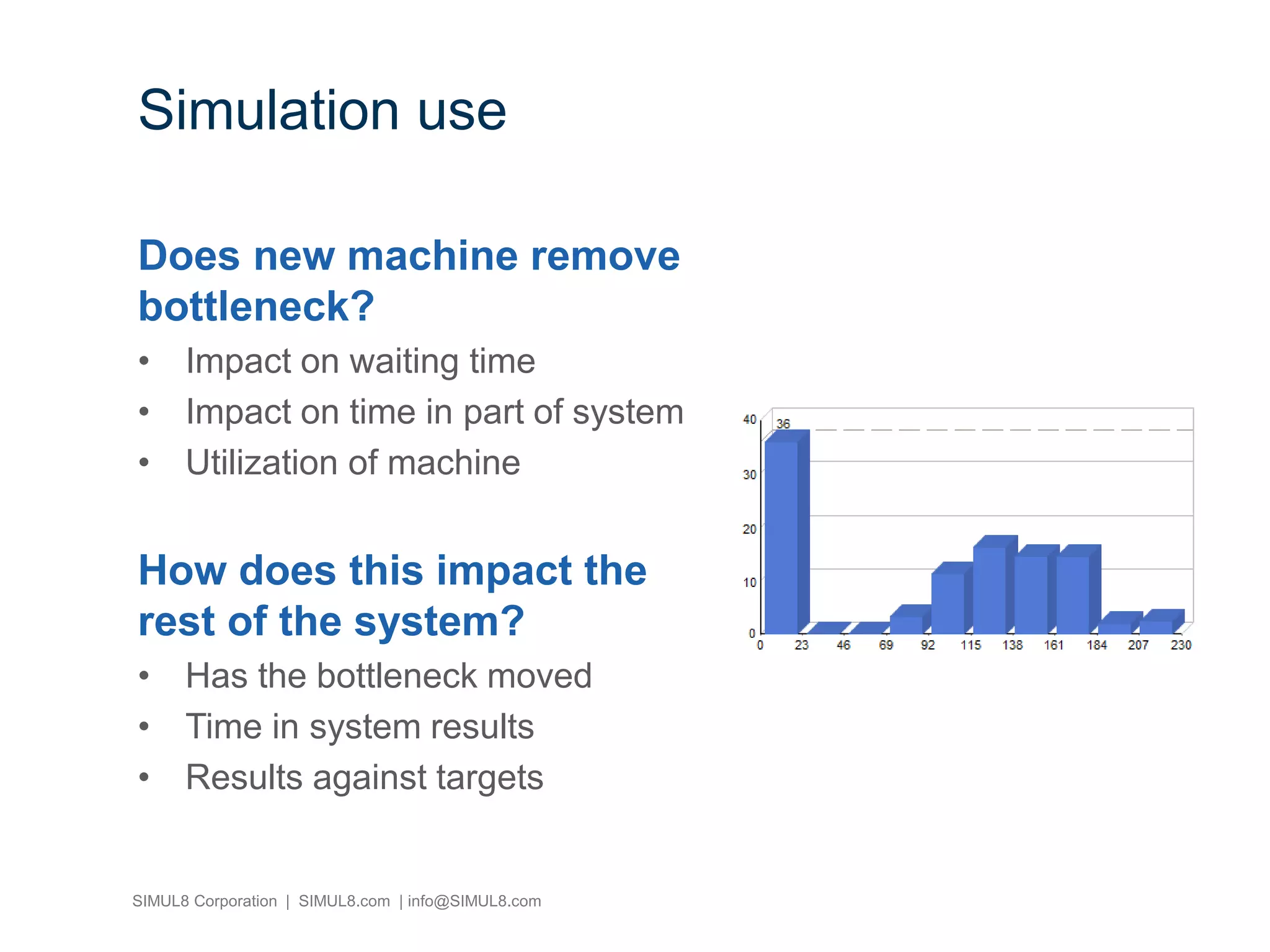 SIMUL8 Corporation | SIMUL8.com | info@SIMUL8.com
Does new machine remove
bottleneck?
• Impact on waiting time
• Impact on time in part of system
• Utilization of machine
How does this impact the
rest of the system?
• Has the bottleneck moved
• Time in system results
• Results against targets
Simulation use
 