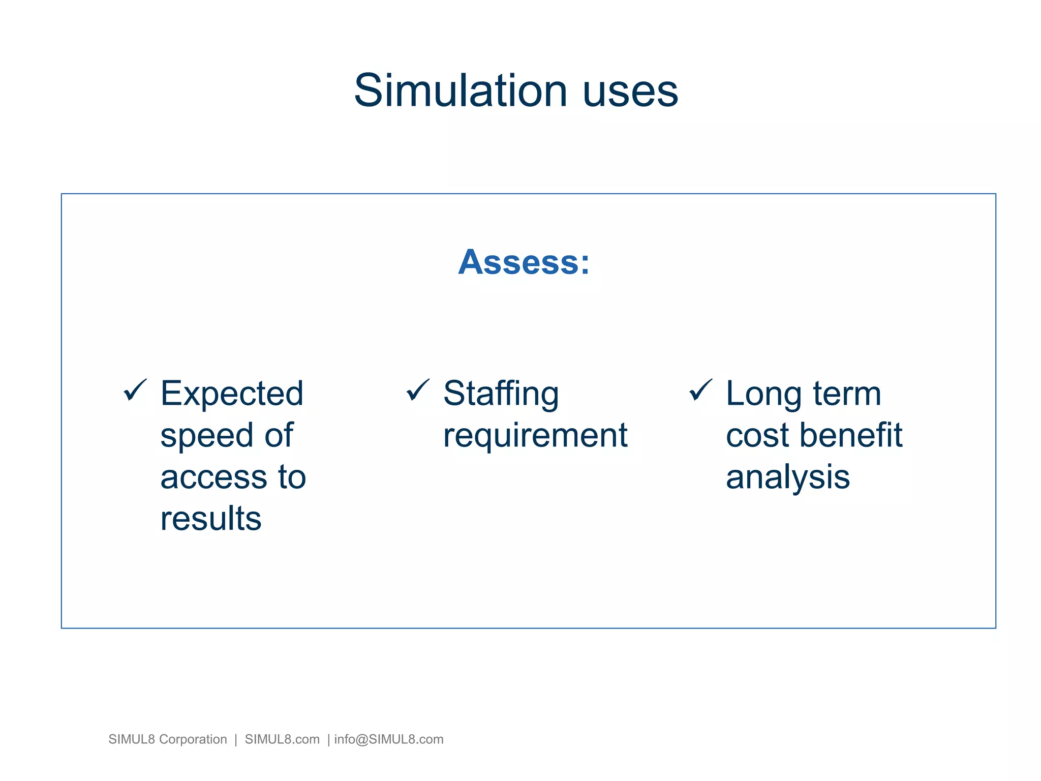 SIMUL8 Corporation | SIMUL8.com | info@SIMUL8.com
Simulation uses
Assess:
 Expected
speed of
access to
results
 Staffing
requirement
 Long term
cost benefit
analysis
 