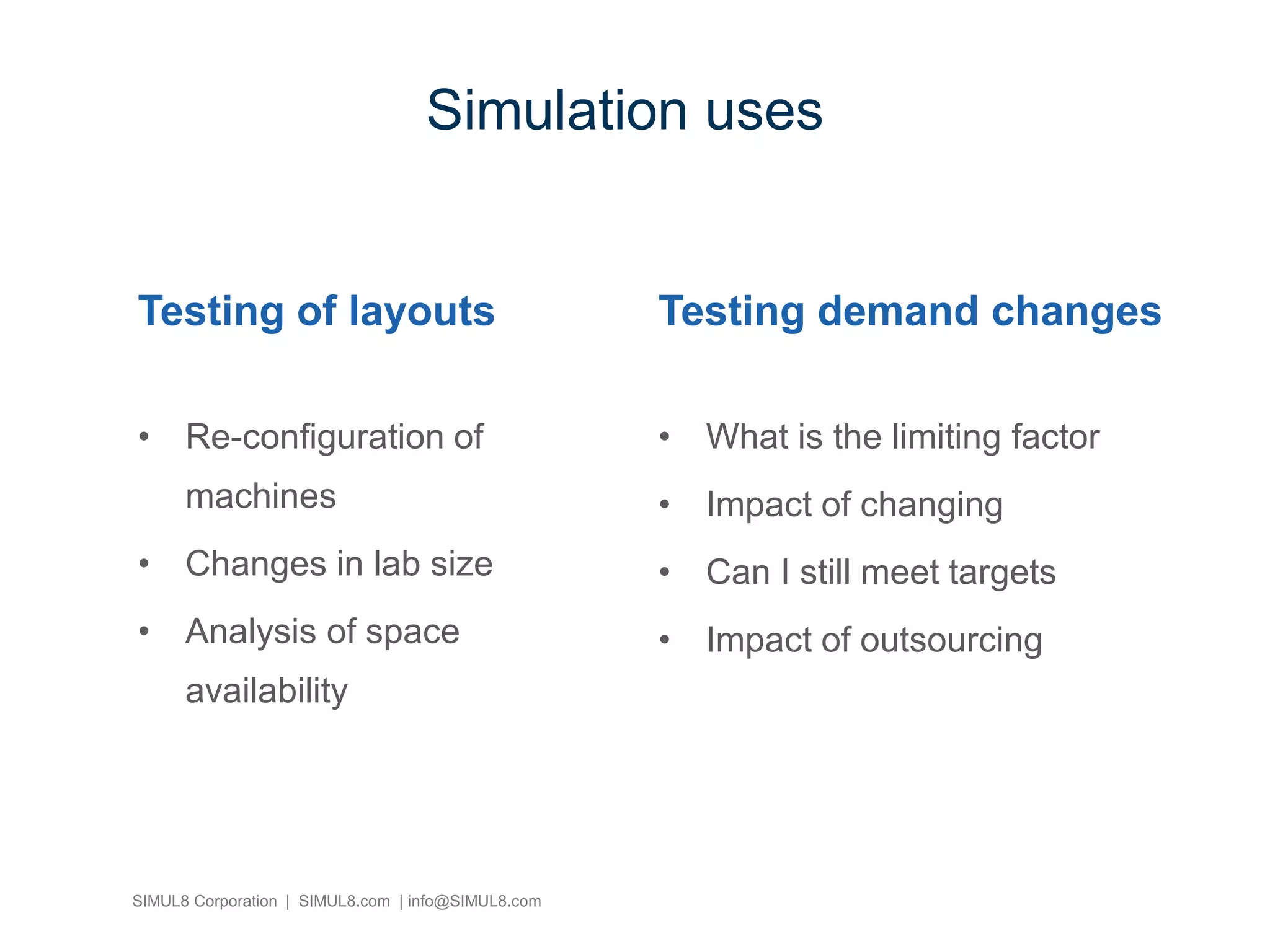 SIMUL8 Corporation | SIMUL8.com | info@SIMUL8.com
Testing of layouts
• Re-configuration of
machines
• Changes in lab size
• Analysis of space
availability
Testing demand changes
• What is the limiting factor
• Impact of changing
• Can I still meet targets
• Impact of outsourcing
Simulation uses
 