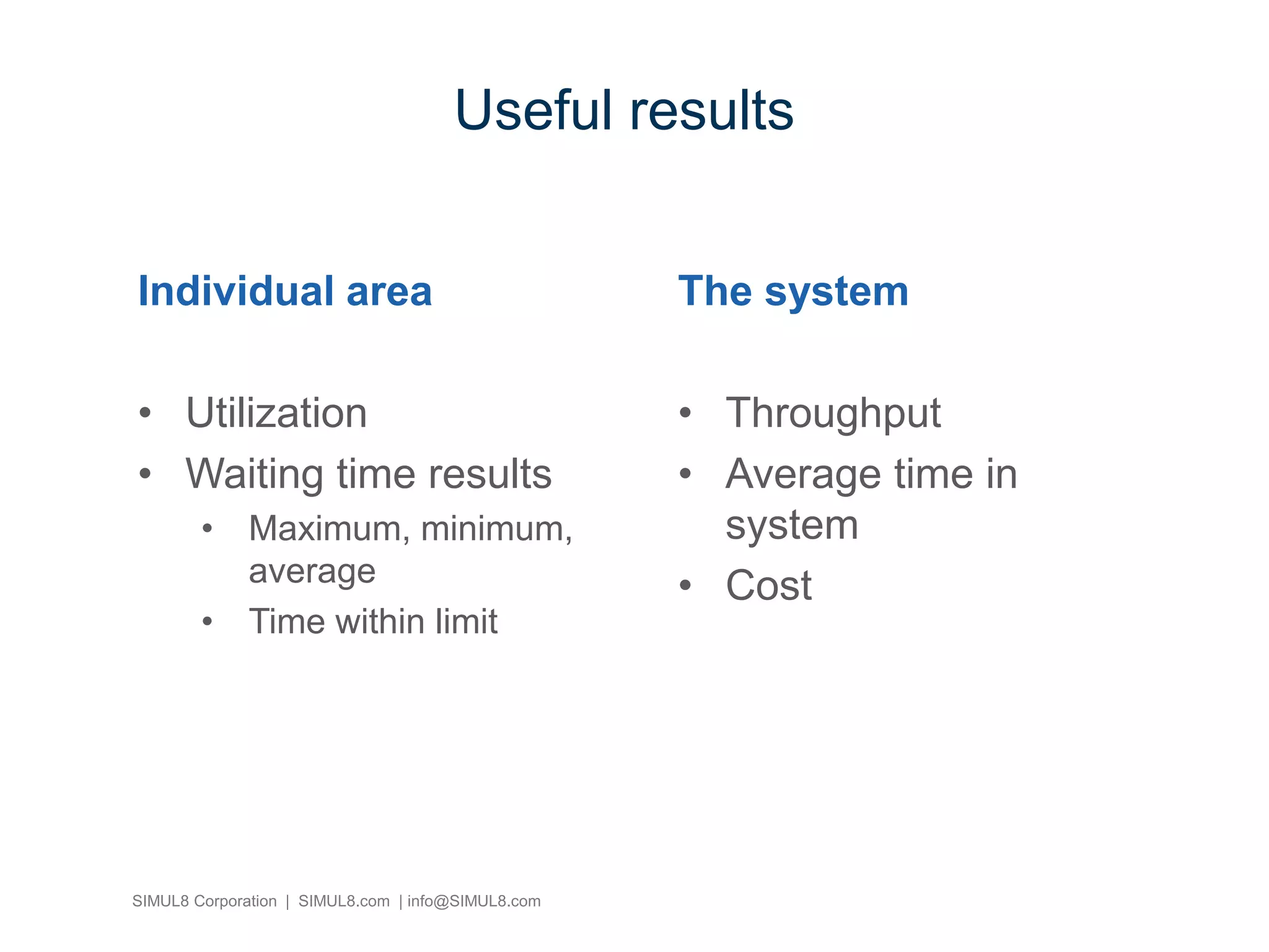 SIMUL8 Corporation | SIMUL8.com | info@SIMUL8.com
Individual area
• Utilization
• Waiting time results
• Maximum, minimum,
average
• Time within limit
The system
• Throughput
• Average time in
system
• Cost
Useful results
 