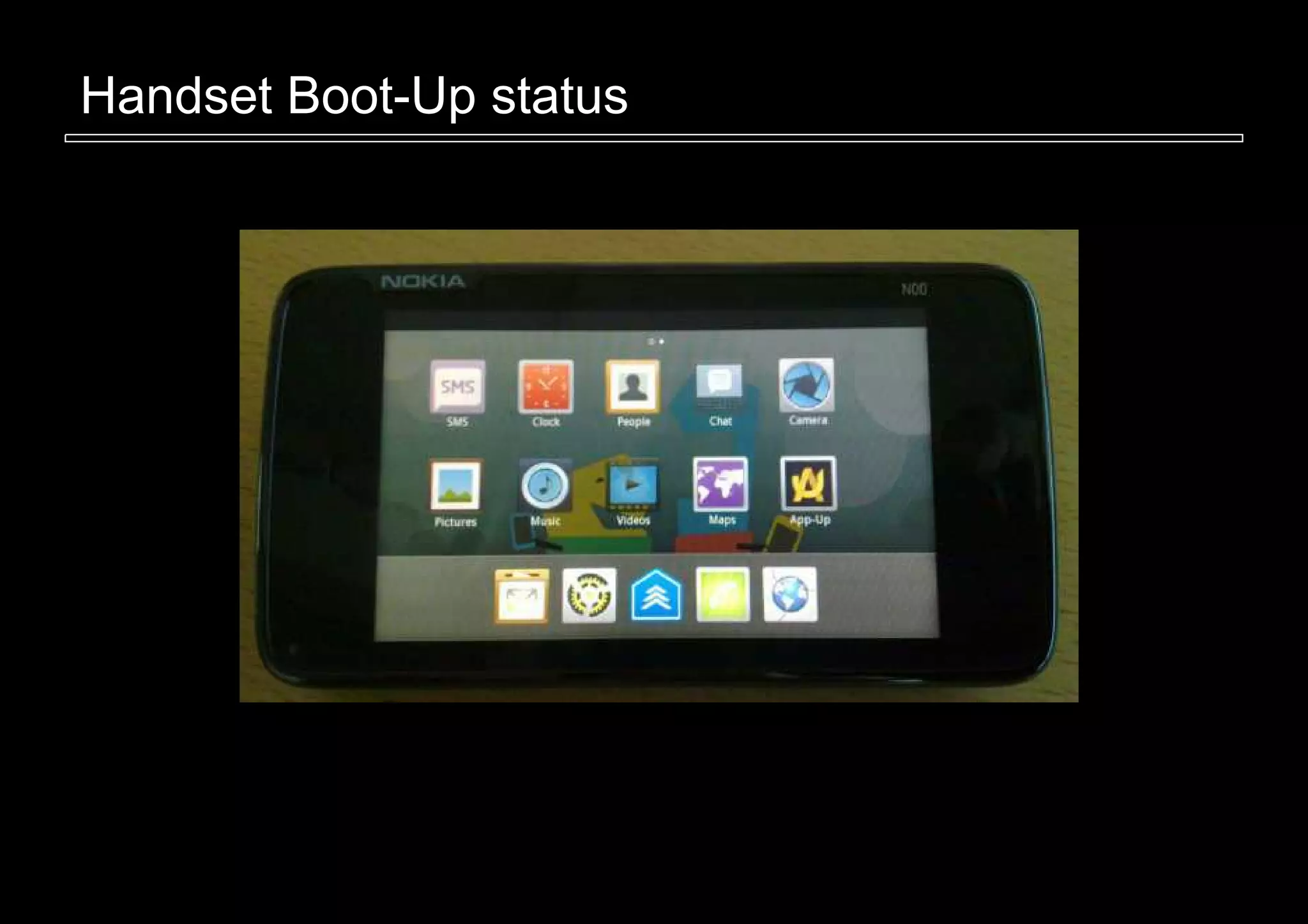 Handset Boot-Up status
 