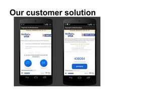 Our customer solution
 