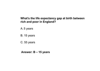 What’s the life expectancy gap at birth between
rich and poor in England?

A. 5 years

B. 15 years

C. 55 years


Answer: B – 15 years
 