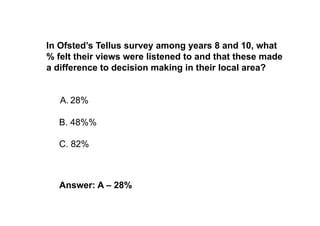 In Ofsted’s Tellus survey among years 8 and 10, what
% felt their views were listened to and that these made
a difference to decision making in their local area?


   A. 28%

  B. 48%%

  C. 82%



   Answer: A – 28%
 