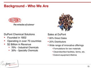 Background - Who We Are DuPont Chemical Solutions Founded in 1802 Operating in over 70 countries  $2 Billion in Revenue 70% - Industrial Chemicals 30% - Specialty Chemicals Sales at DuPont 80% Direct Sales 20% Distributors Wide range of innovative offerings Formulations for raw materials Clean/disinfect facilities, farms, etc. Extend equipment lifetime 