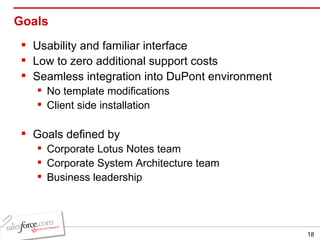 Goals Usability and familiar interface Low to zero additional support costs Seamless integration into DuPont environment No template modifications Client side installation Goals defined by Corporate Lotus Notes team Corporate System Architecture team Business leadership 