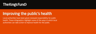 Improving the public’s health
Local authorities have been given renewed responsibility for public
health. These infographics highlight some of the ways in which local
authorities can take action to improve health for the public.

 