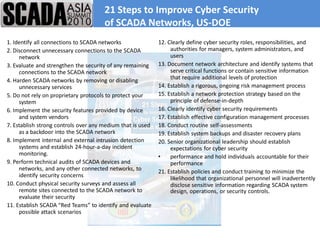 21 Steps to Improve Cyber Security
                                      of SCADA Networks, US-DOE
1. Identify all connections to SCADA networks               12. Clearly define cyber security roles, responsibilities, and
2. Disconnect unnecessary connections to the SCADA               authorities for managers, system administrators, and
     network                                                     users
3. Evaluate and strengthen the security of any remaining    13. Document network architecture and identify systems that
     connections to the SCADA network                            serve critical functions or contain sensitive information
4. Harden SCADA networks by removing or disabling                that require additional levels of protection
     unnecessary services                                   14. Establish a rigorous, ongoing risk management process
5. Do not rely on proprietary protocols to protect your     15. Establish a network protection strategy based on the
     system                                                      principle of defense-in-depth
6. Implement the security features provided by device       16. Clearly identify cyber security requirements
     and system vendors                                     17. Establish effective configuration management processes
7. Establish strong controls over any medium that is used   18. Conduct routine self-assessments
     as a backdoor into the SCADA network                   19. Establish system backups and disaster recovery plans
8. Implement internal and external intrusion detection      20. Senior organizational leadership should establish
     systems and establish 24-hour-a-day incident                expectations for cyber security
     monitoring.                                            •    performance and hold individuals accountable for their
9. Perform technical audits of SCADA devices and                 performance
     networks, and any other connected networks, to         21. Establish policies and conduct training to minimize the
     identify security concerns                                  likelihood that organizational personnel will inadvertently
10. Conduct physical security surveys and assess all             disclose sensitive information regarding SCADA system
     remote sites connected to the SCADA network to              design, operations, or security controls.
     evaluate their security
11. Establish SCADA “Red Teams” to identify and evaluate
     possible attack scenarios
 