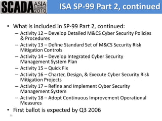 ISA SP-99 Part 2, continued

• What is included in SP-99 Part 2, continued:
      – Activity 12 – Develop Detailed M&CS Cyber Security Policies
        & Procedures
      – Activity 13 – Define Standard Set of M&CS Security Risk
        Mitigation Controls
      – Activity 14 – Develop Integrated Cyber Security
        Management System Plan
      – Activity 15 – Quick Fix
      – Activity 16 – Charter, Design, & Execute Cyber Security Risk
        Mitigation Projects
      – Activity 17 – Refine and Implement Cyber Security
        Management System
      – Activity 18 – Adopt Continuous Improvement Operational
        Measures
• First ballot is expected by Q3 2006
 36
 