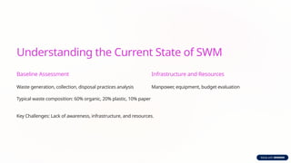 Improving-Solid-Waste-Management-in-Rural-Villages (1).pptx