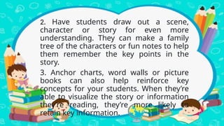 2. Have students draw out a scene,
character or story for even more
understanding. They can make a family
tree of the characters or fun notes to help
them remember the key points in the
story.
3. Anchor charts, word walls or picture
books can also help reinforce key
concepts for your students. When they’re
able to visualize the story or information
they’re reading, they’re more likely to
retain key information.
 