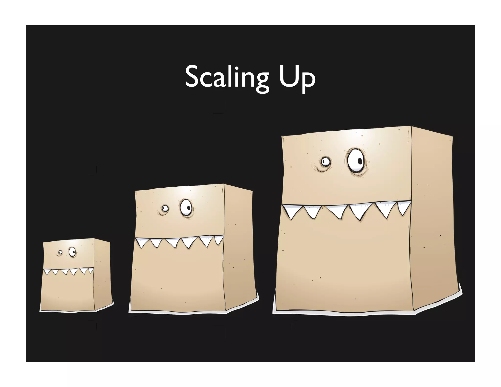 Improving The Performance of Your Web App