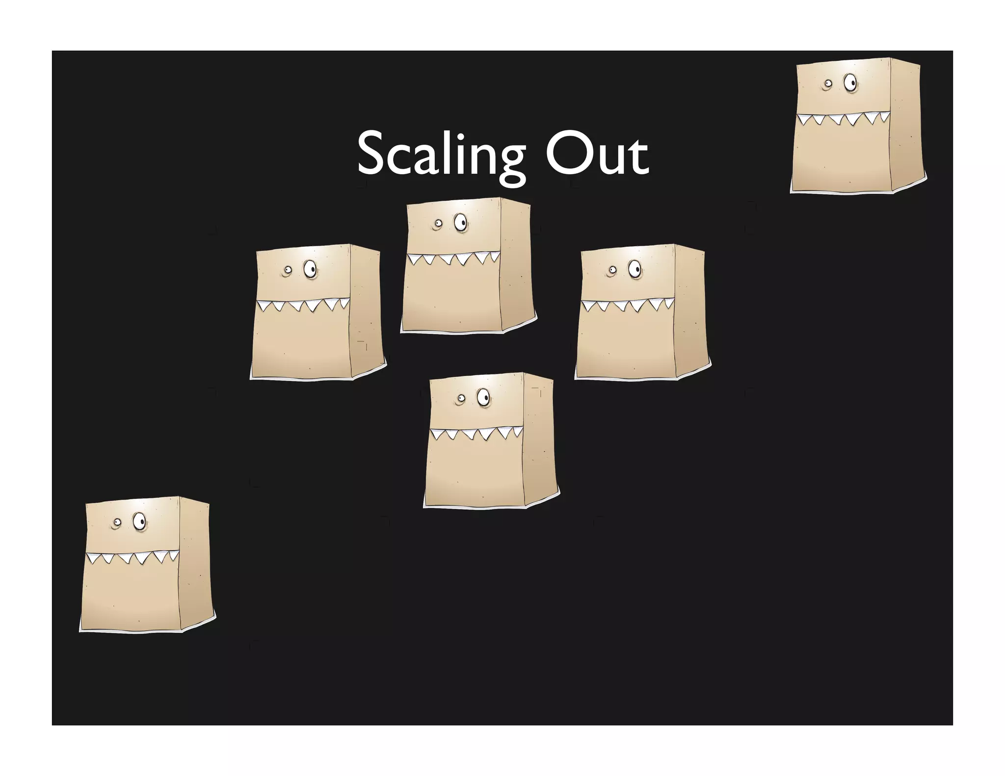 Improving The Performance of Your Web App