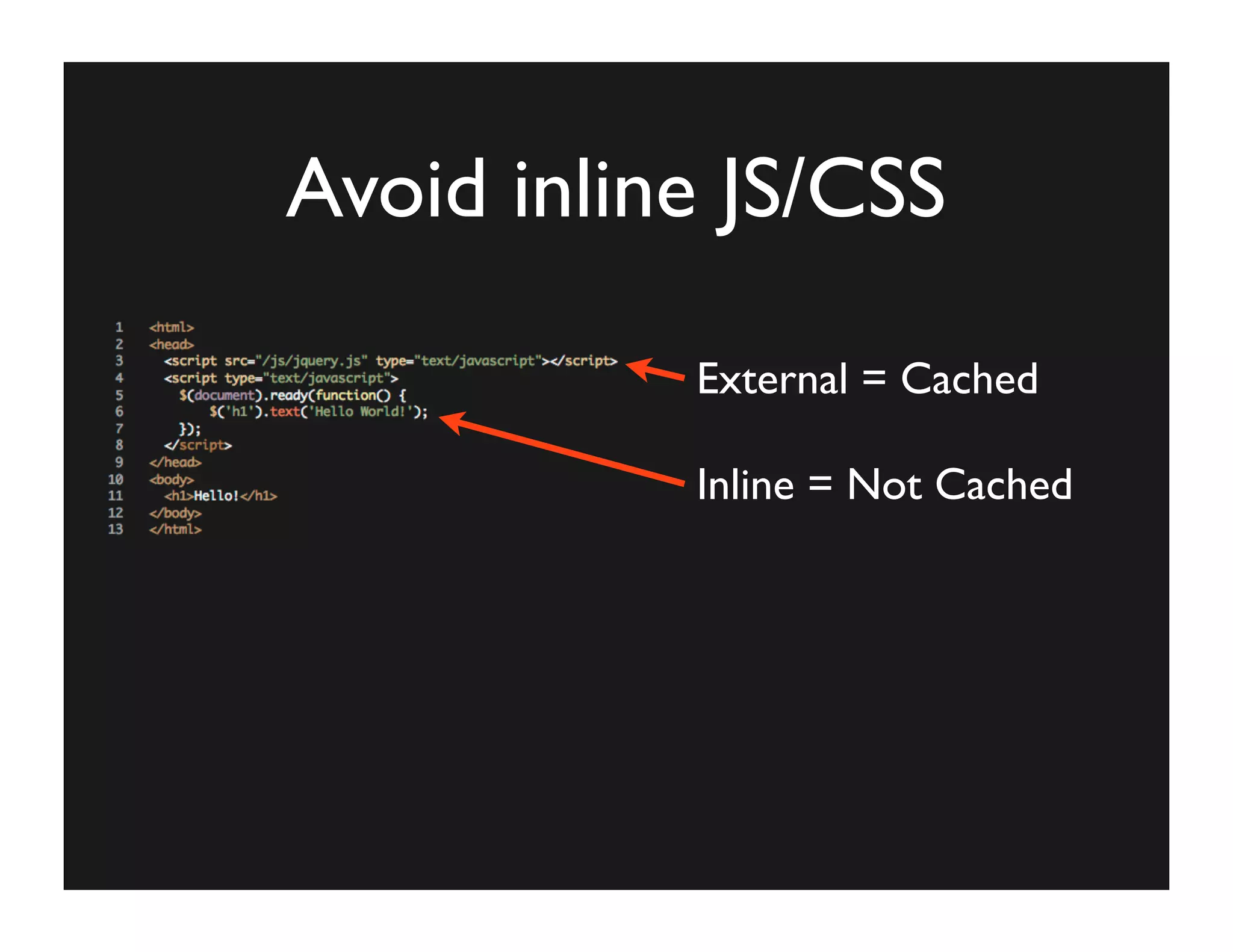 Improving The Performance of Your Web App