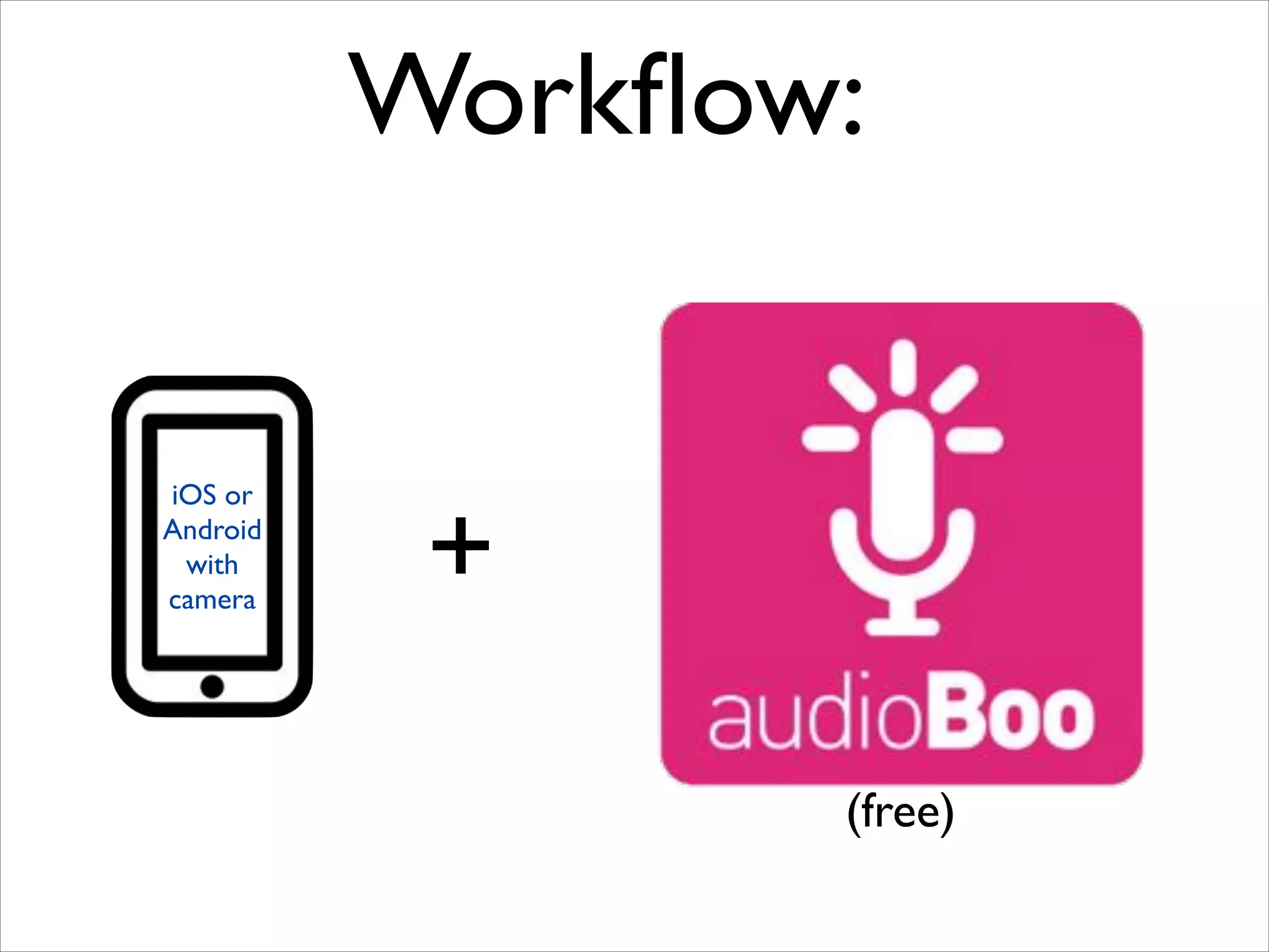 Workﬂow:

iOS or!
Android!
with!
camera

+
(free)

 