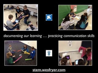documenting our learning … practicing communication skills

stem.wesfryer.com

 