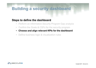 Improving Your Information Security Program