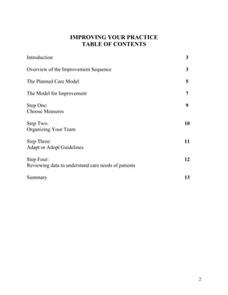 Improving Your Practice1