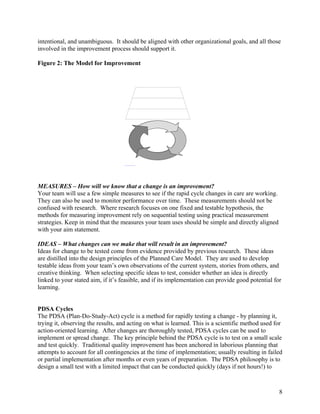 Improving Your Practice1