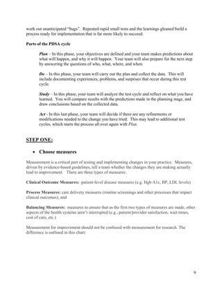 Improving Your Practice1