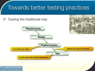 Towards better testing practices
Coding the traditional way

                   Requirements


                           ...