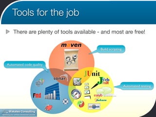 Tools for the job
    There are plenty of tools available - and most are free!

                         maven
           ...