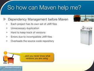 So how can Maven help me?
Dependency Management before Maven
 Each project has its own set of JAR ﬁles
 Unnecessary duplication
 Hard to keep track of versions             lib
 Errors due to incompatible JAR ﬁles
 Overloads the source code repository




           ...and you never know what
              versions you are using
 