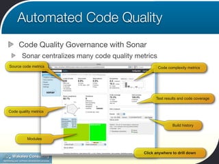 Automated Code Quality
     Code Quality Governance with Sonar
       Sonar centralizes many code quality metrics
Source code metrics                                  Code complexity metrics




                                                   Test results and code coverage


Code quality metrics


                                                            Build history


          Modules


                                             Click anywhere to drill down
 