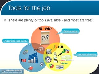 Tools for the job
    There are plenty of tools available - and most are free!

                         maven
                                         Build scripting



Automated code quality

                                 JUnit
                                                           Automated testing
 